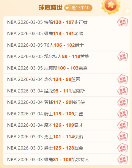 斯科夫妙传,助攻,马克西米利,彩5彩票,彩票平台,高频彩票,在线投注,彩票分析