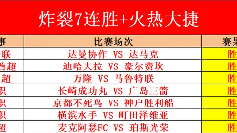 卡戴珊金姐翘首以盼：东契奇亮相时间？迫切想一睹其风采。