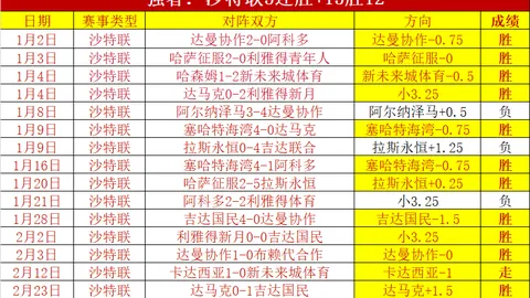 彩5彩票飙到5争议立刻出现引发关注